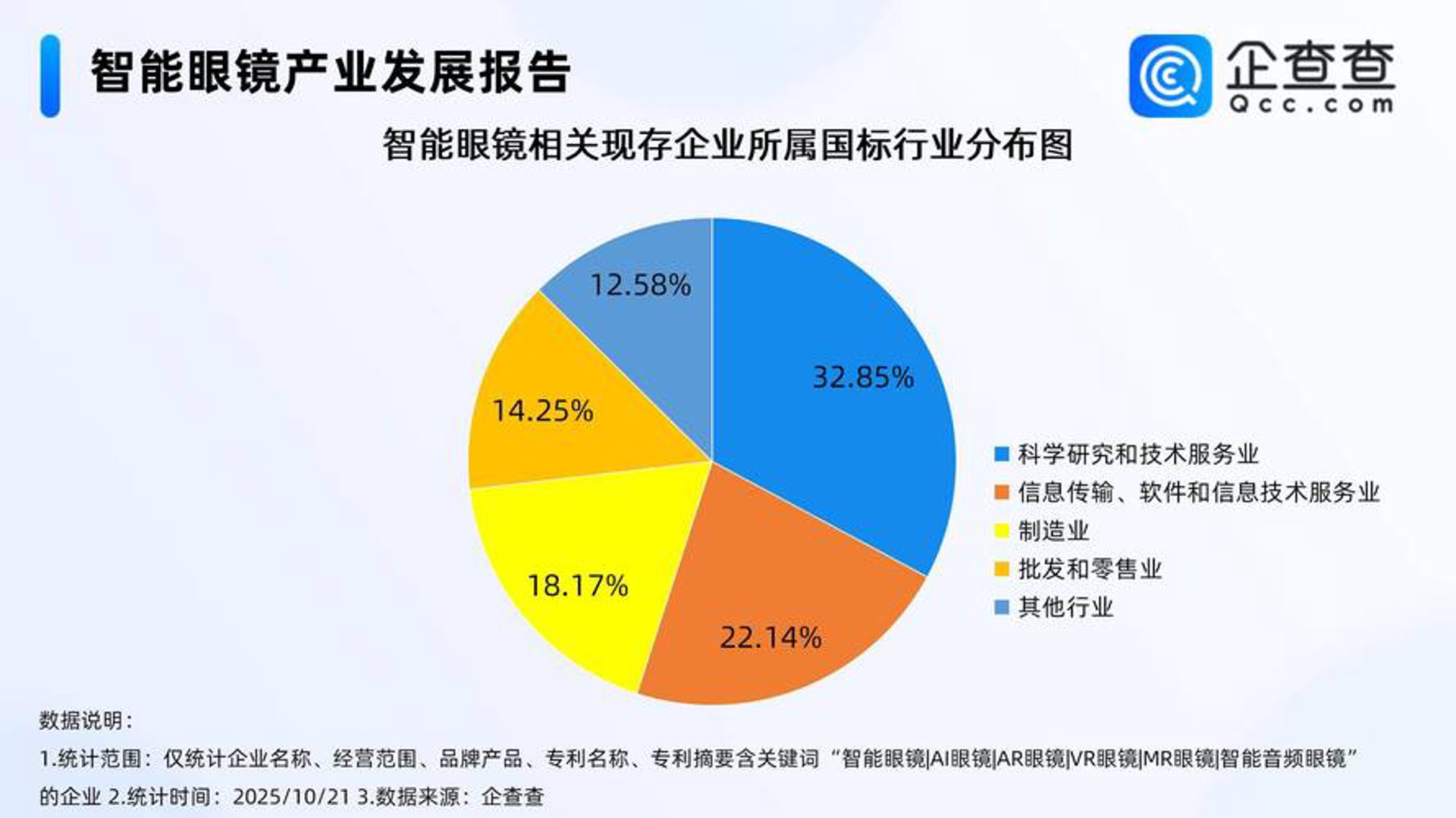 松盛云网络科技